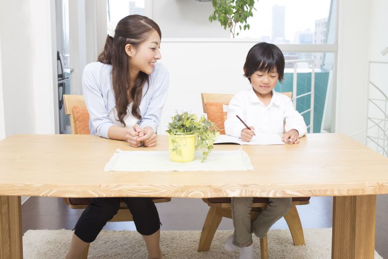 thói quen học tập thói quen học tập